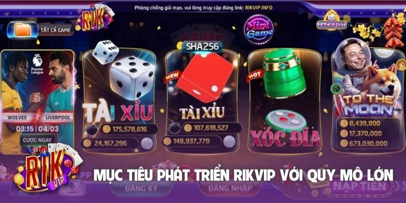 Mục tiêu phát triển Rikvip với quy mô lớn hơn